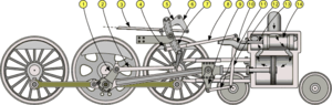 Walschaert_static.png