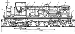 tgm3_scheme.jpg