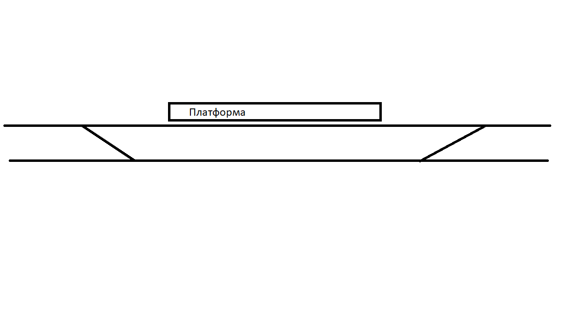 Station.png