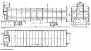 ХЗ Gueterwagen_VOmlz(u)_offen_2achsig_1893.jpg