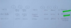 Размеры ЧС2 E50 Ae66.jpg